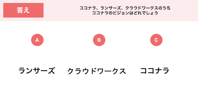 クラウドソーシング3社 ココナラ ランサーズ クラウドワークス のビジョンと事業内容の違い Hrtable