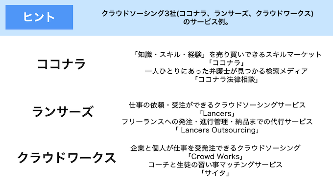 クラウドソーシング3社 ココナラ ランサーズ クラウドワークス のビジョンと事業内容の違い Hrtable