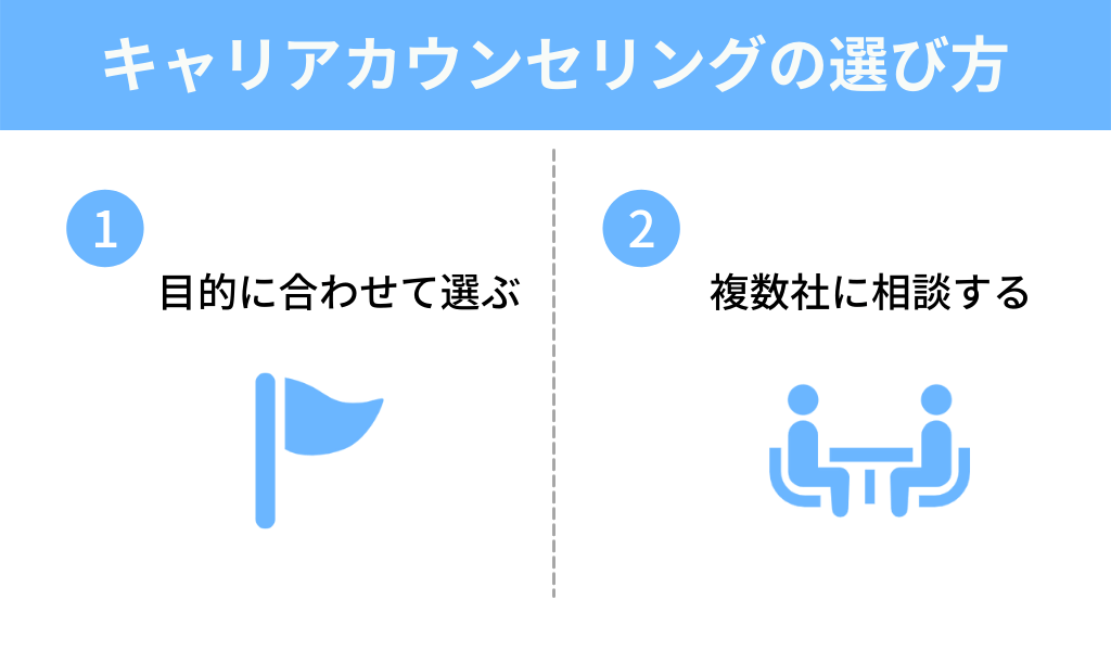 東京のキャリアカウンセリングサービスの選び方のポイント