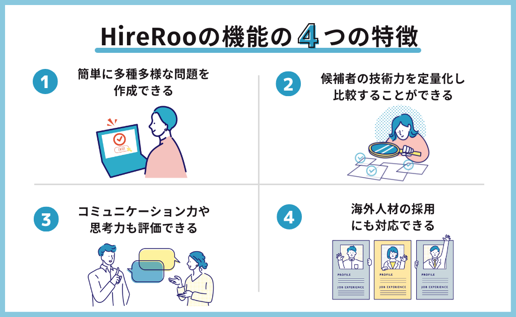 HireRooの機能の4つの特徴
