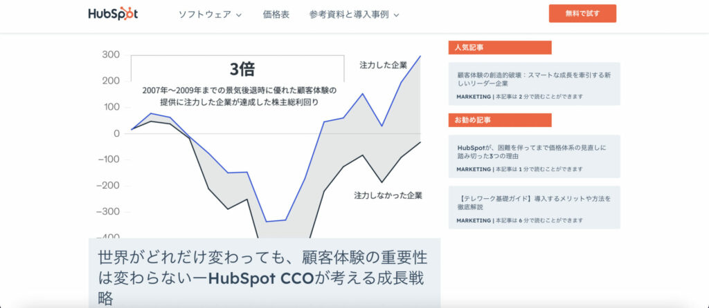 HubSpot 日本語公式ブログのTOP画像