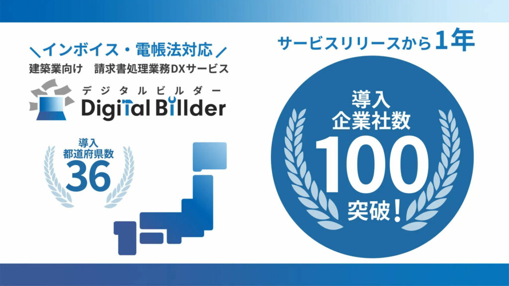 建設業向け請求書処理業務DXサービス「Digital Billder/デジタルビルダー」がリリース1年で導入総合建設業者100社突破。また同シリーズから発注・経費精算サービスのリリース予定を発表