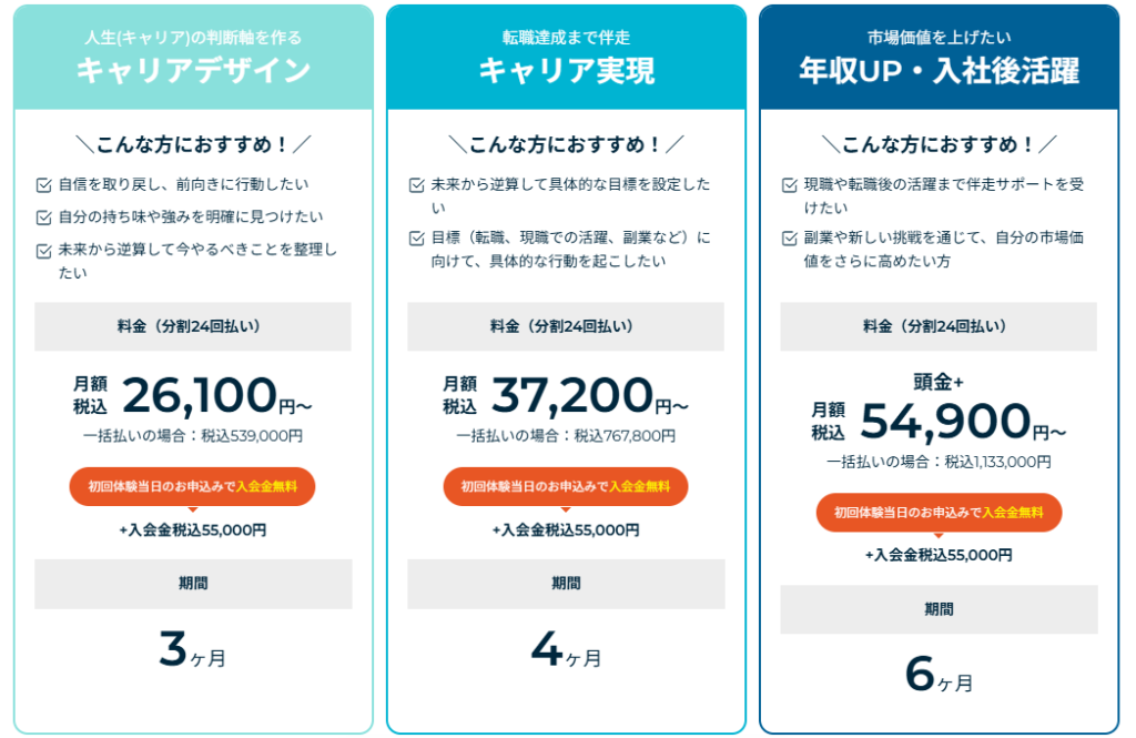 ポジウィルキャリアのコース内容と料金 画像